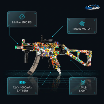 AquaBlast™ Cordless Pressure Blaster